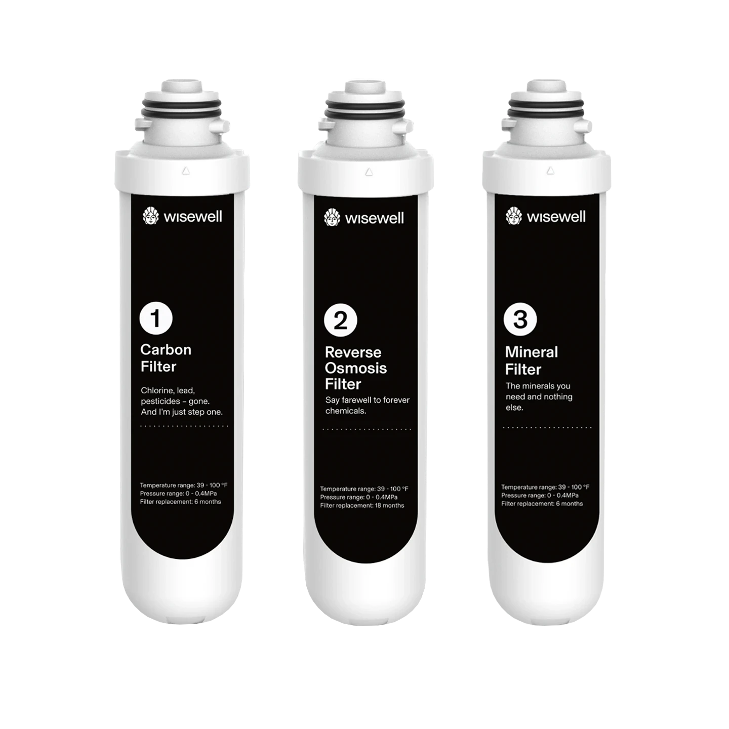 wisewell filter subscription